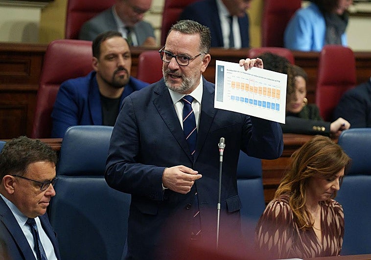 El consejero de Educación, Poli Suárez, durante su intervención en el Parlamento de Canarias